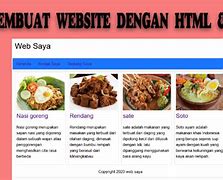 Cara Membuat Website Dengan Html Dan Css Kelas Programmer